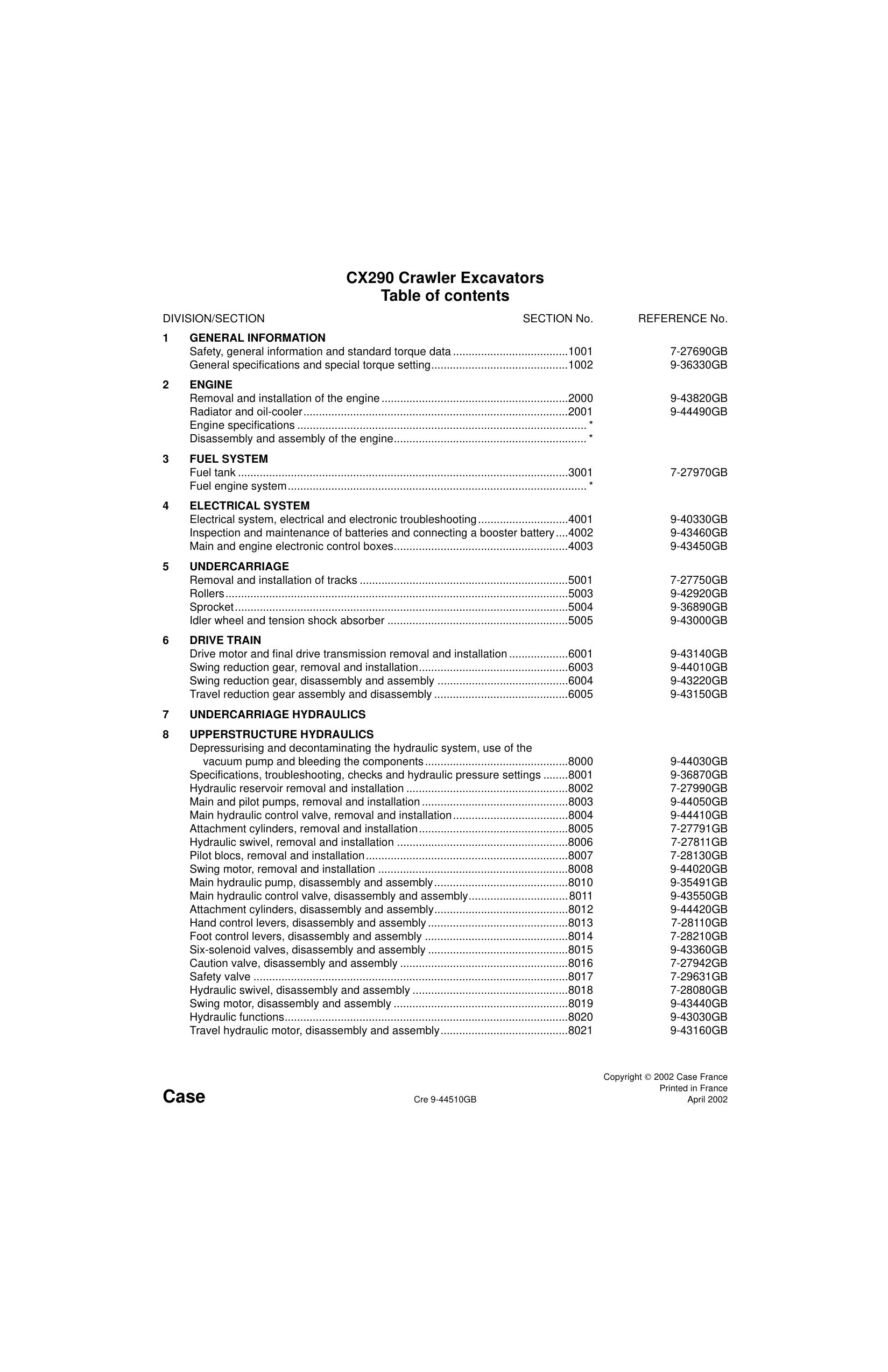 CX290 Crawler Excavator SERVICE MANUAL